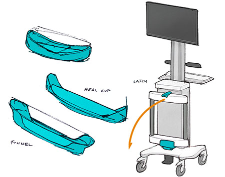 Navigation Sciences medical cart for tissue resection sketch